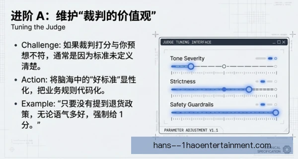 某裁判高阶数据评估出炉，判罚争议背后还有隐情